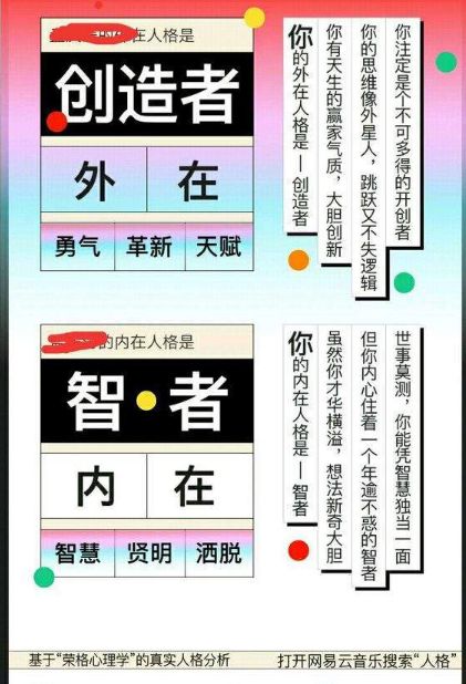 網(wǎng)易云你的榮格心理原型測試游戲截圖1