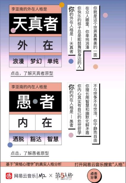 網(wǎng)易云你的榮格心理原型測試游戲截圖4