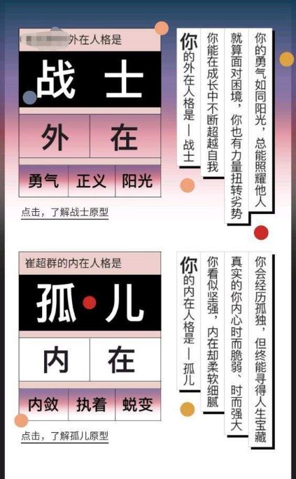 網(wǎng)易云你的榮格心理原型測試游戲截圖3