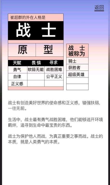 網(wǎng)易云你的榮格心理原型測試游戲截圖2