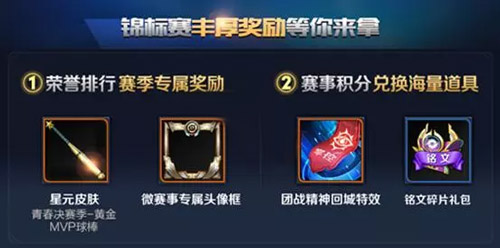 王者榮耀