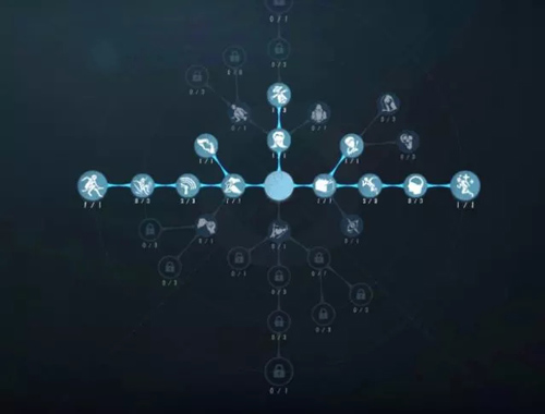 第五人格前鋒
