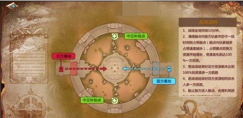 我叫MT4戰(zhàn)士5V5攻略 戰(zhàn)士PK技巧匯總