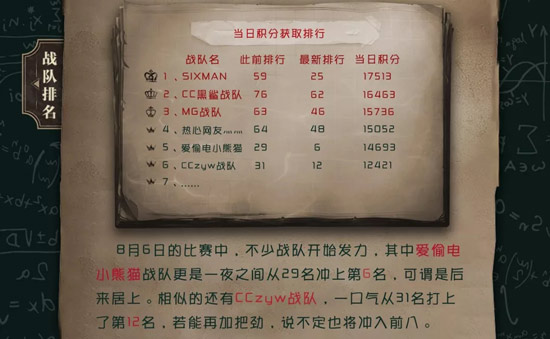第五人格