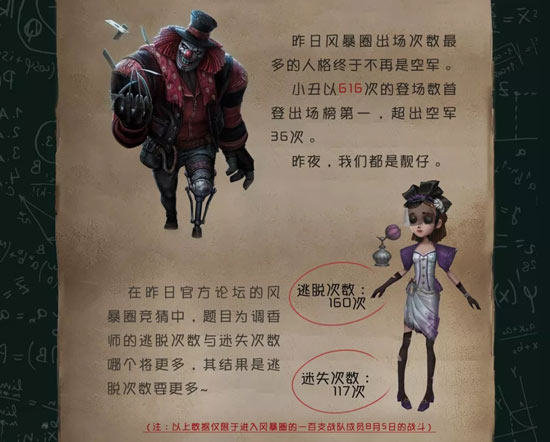 第五人格