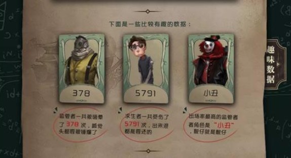 第五人格禮包碼大全：禮包獲取方法匯總