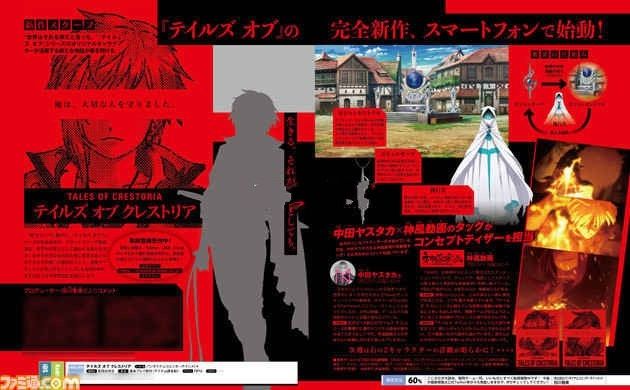 Tales Of Crestoria中文游戲漢化版截圖2