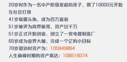 一億小目標怎么玩？一億小目標攻略大全