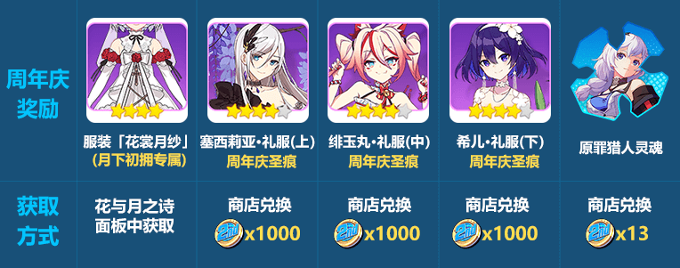2ndActivity.png