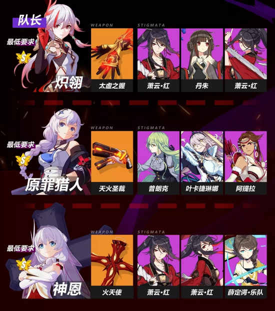 崩壞3原罪獵人深淵攻略