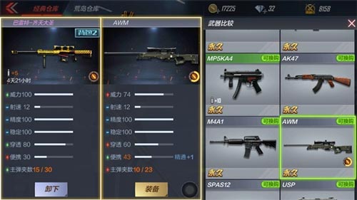 CF手游巴雷特齊天大圣4