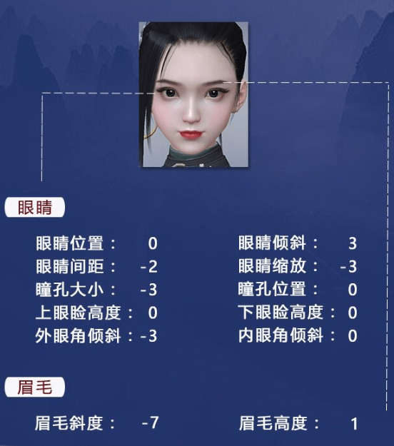 捏臉數(shù)據(jù)