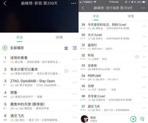 王者榮耀遇見飛天