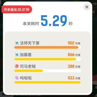 不休的烏拉拉玩家評價一覽 玩家測試感受分享
