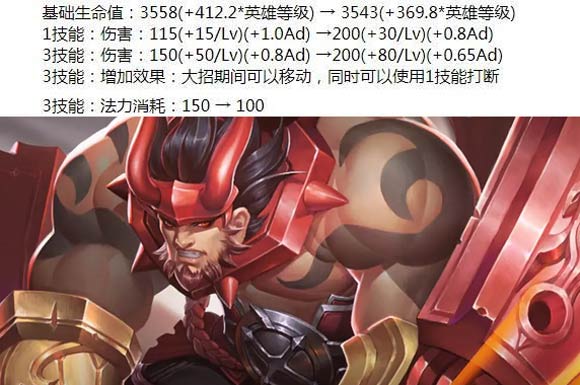 王者榮耀更新