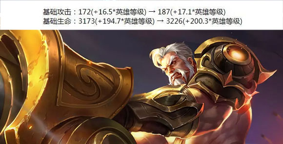 王者榮耀更新