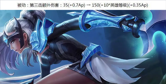 王者榮耀更新