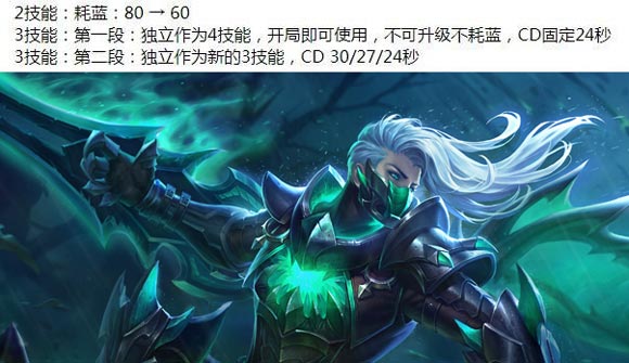 王者榮耀更新