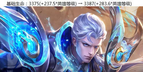 王者榮耀更新