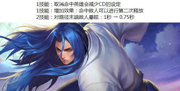 王者榮耀更新