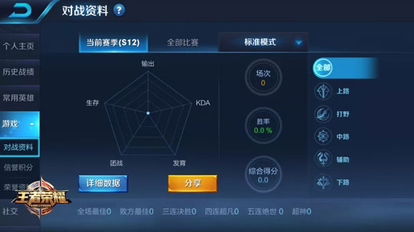 王者榮耀共享英雄