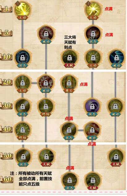 游俠網(wǎng)