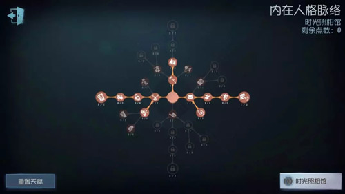 第五人格攝影師