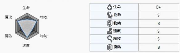 游俠網(wǎng)