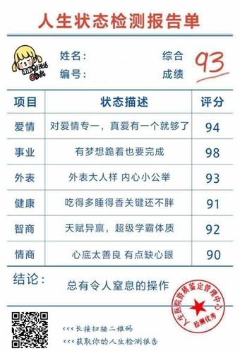 人生狀態(tài)檢測報告單手機游戲二維碼掃描登陸入口截圖5