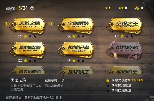 刺激戰(zhàn)場稱號大全：稱號獲得條件匯總