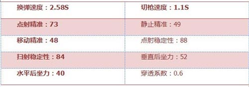迷你世界蒼雷4