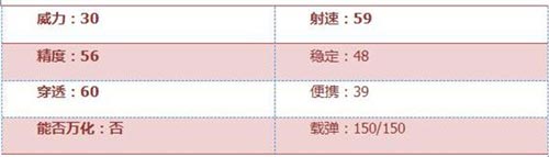 迷你世界蒼雷2