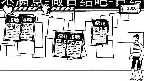 打工模擬器游戲安卓下載正式版截圖4