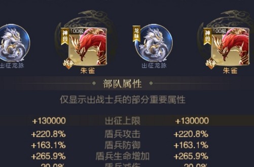 亂世王者槍兵武將戰(zhàn)力怎么提升？槍兵戰(zhàn)力快速提升攻略