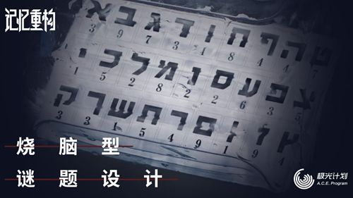 記憶重構(gòu)游戲測試服安卓最新版截圖3