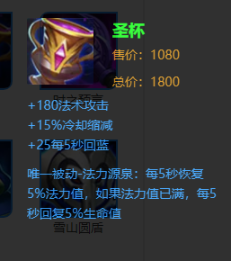 王者榮耀S14賽季圣杯好不好 法師要不要出圣杯