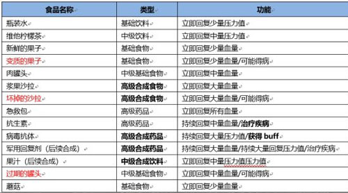穿越火線手游最終12小時(shí)25日上線公測(cè)