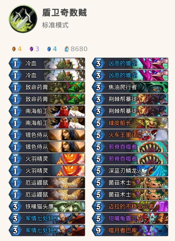 爐石傳說(shuō)新版奇數(shù)騎怎么玩 盾衛(wèi)奇數(shù)賊卡組推薦