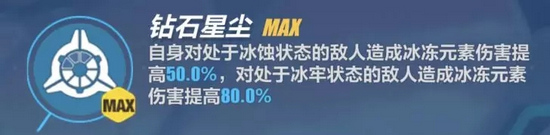 崩壞3蒼騎士月魂技能教學(xué)