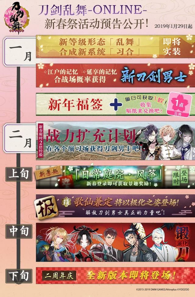 謹(jǐn)賀新年！《刀劍亂舞-ONLINE-》中文新春祭版登場
