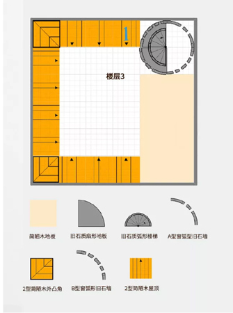 明日之后房子