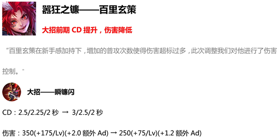 王者榮耀1月30日更新了什么內(nèi)容？1月30日版本更新內(nèi)容匯總