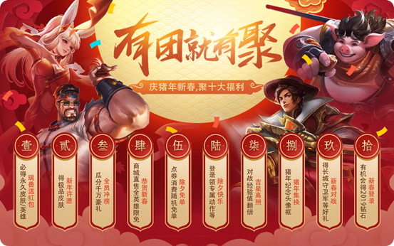 王者榮耀新春福利匯總：2019豬年行大運，奪全年皮膚免單資格
