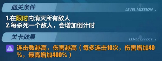 崩壞3挑戰(zhàn)之路