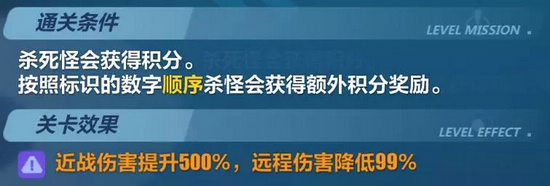 崩壞3挑戰(zhàn)之路