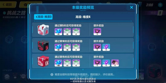 崩壞3挑戰(zhàn)之路