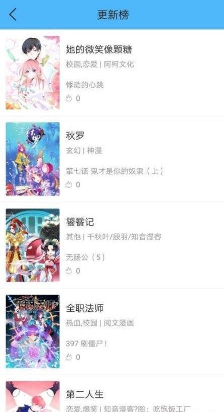 豬豬漫畫APP截圖3