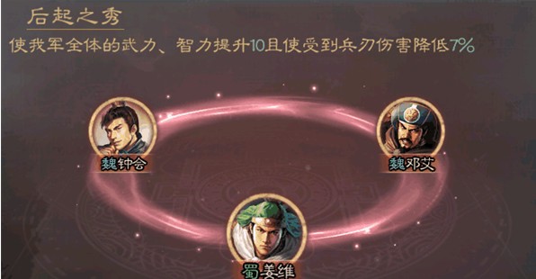 三國志戰(zhàn)略版鄧艾戰(zhàn)法推薦：鄧艾戰(zhàn)法陣容搭配攻略
