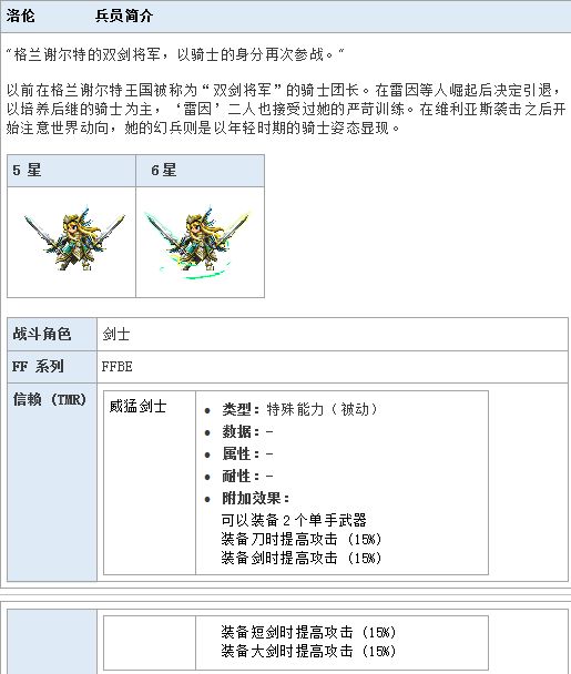 最終幻想勇氣啟示錄洛倫怎么樣？洛倫技能屬性詳解
