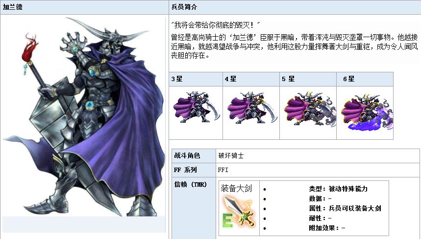 最終幻想勇氣啟示錄加蘭德怎么樣？加蘭德技能屬性詳解